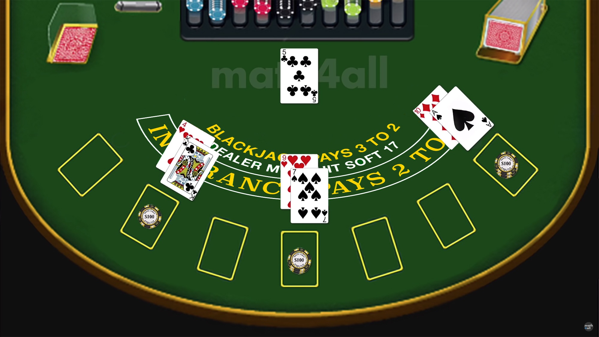 Slot Makinesi Algoritmaları ve Stratejiler